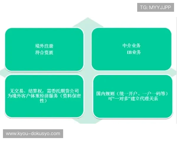 亚星平台会员开户流程详解帮助新手快速注册成为会员